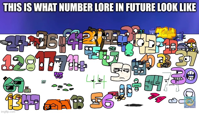 the future of number lore | THIS IS WHAT NUMBER LORE IN FUTURE LOOK LIKE | image tagged in the future of number lore | made w/ Imgflip meme maker