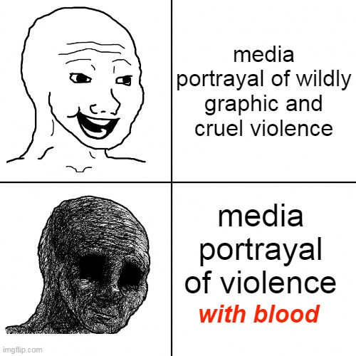 Blood changes everything! | media portrayal of wildly graphic and cruel violence; media portrayal of violence; with blood | image tagged in happy wojak vs depressed wojak,violence,blood,censorship,free speech,media bias | made w/ Imgflip meme maker