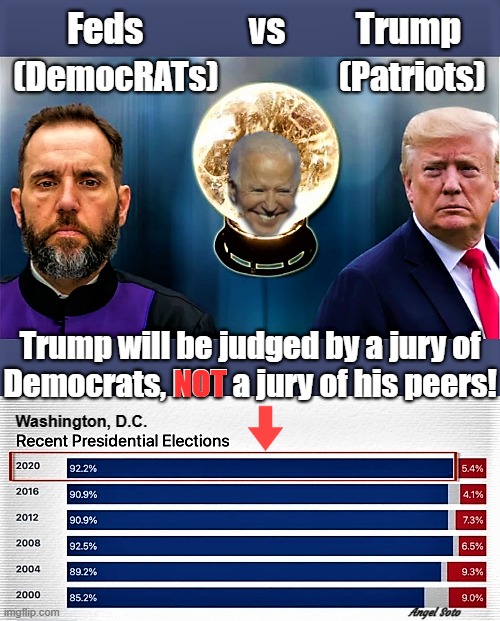 Feds (democrats) vs Trump (patriots) | Feds               vs          Trump; (DemocRATs)                  (Patriots); Trump will be judged by a jury of
Democrats, NOT a jury of his peers! NOT; Washington, D.C. Angel Soto | image tagged in donald trump,joe biden,democrats,feds,patriots,jury of peers | made w/ Imgflip meme maker