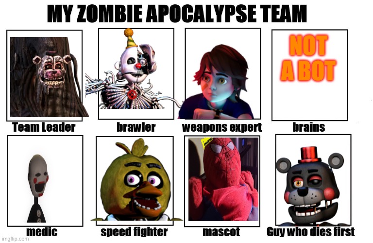 Eeeee | NOT A BOT | image tagged in my zombie apocalypse team | made w/ Imgflip meme maker