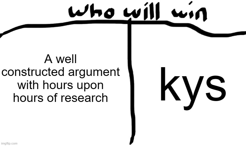 WHO WILL WIN? | A well constructed argument with hours upon hours of research; kys | image tagged in who will win,text,kys,argument,twitter | made w/ Imgflip meme maker