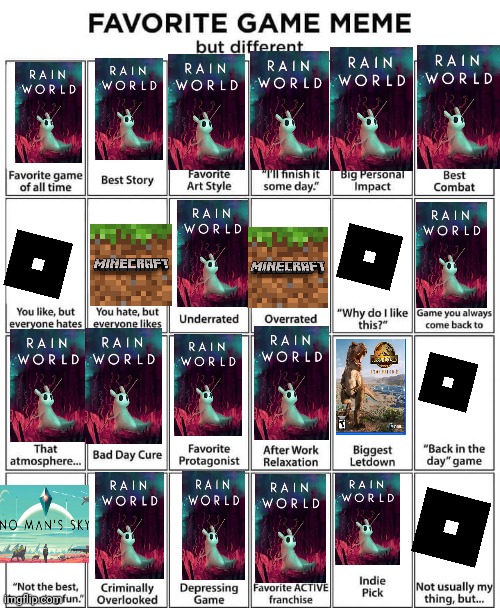 I had to redo the whole thing istg I wanna die | image tagged in favorite game meme but different,i fucking love cheese | made w/ Imgflip meme maker