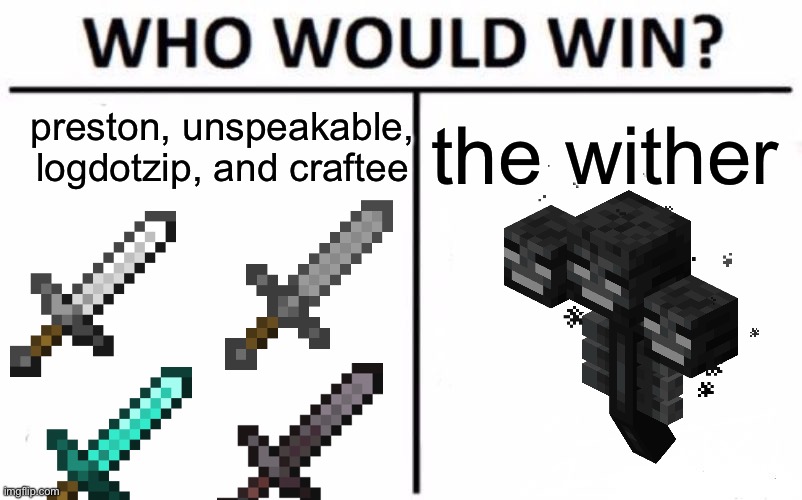tell me in the comments below | preston, unspeakable, logdotzip, and craftee; the wither | image tagged in memes,who would win | made w/ Imgflip meme maker