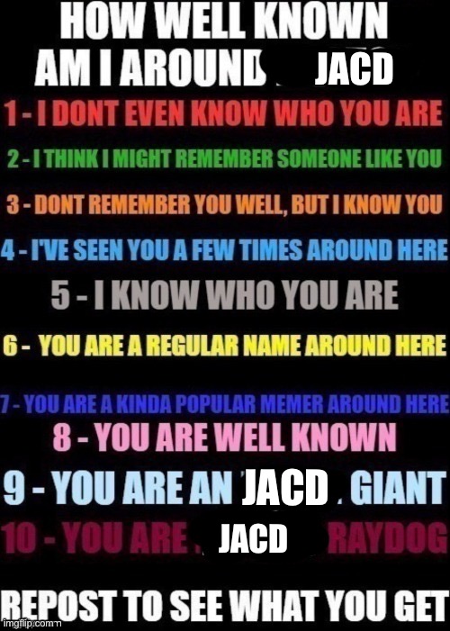 how well am i known around _____? | JACD; JACD; JACD | image tagged in how well am i known around _____ | made w/ Imgflip meme maker