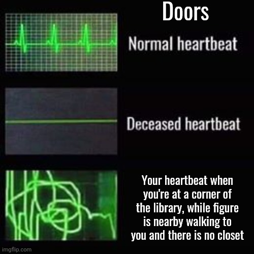 Seems like i'm gonna die... | Doors; Your heartbeat when you're at a corner of the library, while figure is nearby walking to you and there is no closet | image tagged in heartbeat rate | made w/ Imgflip meme maker