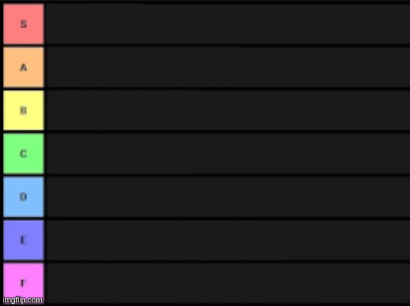 Name anything and I'll rank it in this tier list | image tagged in tier list | made w/ Imgflip meme maker