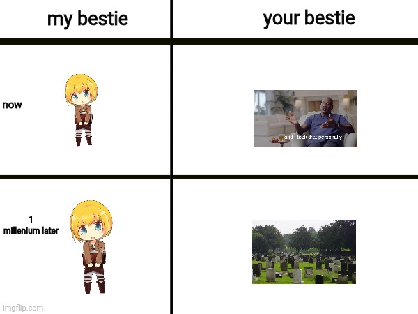 Armin | your bestie; my bestie; now; 1 millenium later | image tagged in aot,snk,best | made w/ Imgflip meme maker