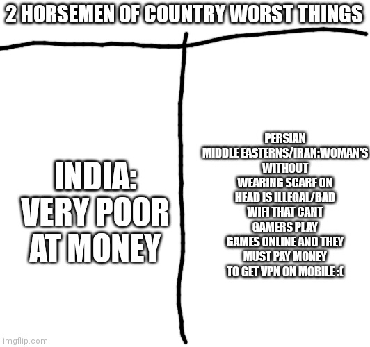 country worst thing | 2 HORSEMEN OF COUNTRY WORST THINGS; PERSIAN MIDDLE EASTERNS/IRAN:WOMAN'S WITHOUT WEARING SCARF ON HEAD IS ILLEGAL/BAD WIFI THAT CANT GAMERS PLAY GAMES ONLINE AND THEY MUST PAY MONEY TO GET VPN ON MOBILE :(; INDIA: VERY POOR AT MONEY | image tagged in online gaming,meme,womanlifefreedom | made w/ Imgflip meme maker