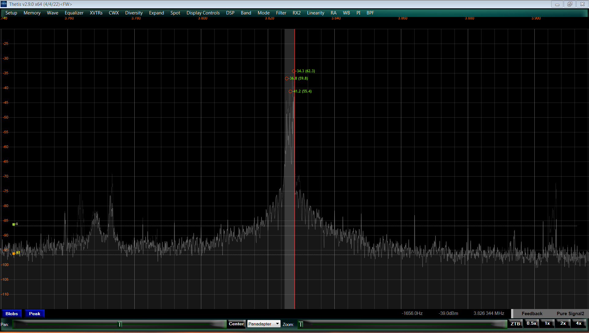 Intermodulation Distortion 002 Blank Meme Template