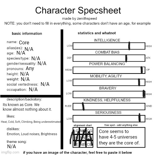 ZS Character Specsheet (old) | Core; N/A; N/A; N/A; N/A; Any; N/A; N/A; N/A; N/A; Its known as Core. We know almost nothing about it. Heat, Cold, Soft, Climbing, Being underestimated; Core seems to have 4-5 universes they are the core of. Emotion, Loud noises, Brightness; N/A | image tagged in zs character specsheet | made w/ Imgflip meme maker