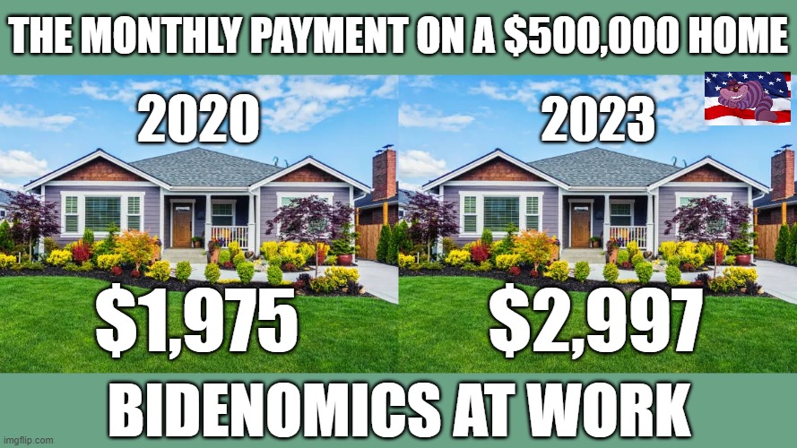 I feel sorry for young families. | THE MONTHLY PAYMENT ON A $500,000 HOME; 2020; 2023; $1,975; $2,997; BIDENOMICS AT WORK | image tagged in home | made w/ Imgflip meme maker