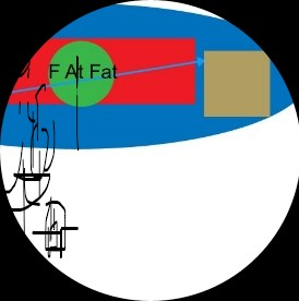 But Blank Meme Template