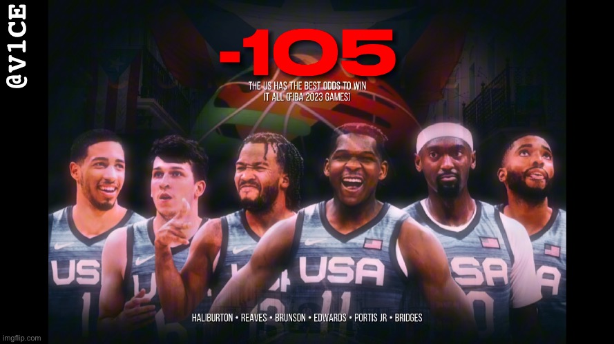 Will the USNBT bring home gold this year? ? | @V1CE | image tagged in sports,nba,olympics | made w/ Imgflip meme maker