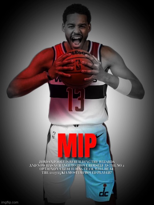 Who's your MIP pick next year? ? | image tagged in sports,nba,basketball | made w/ Imgflip meme maker