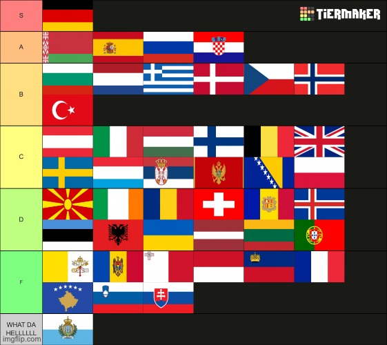 flag tierlist | image tagged in obama | made w/ Imgflip meme maker