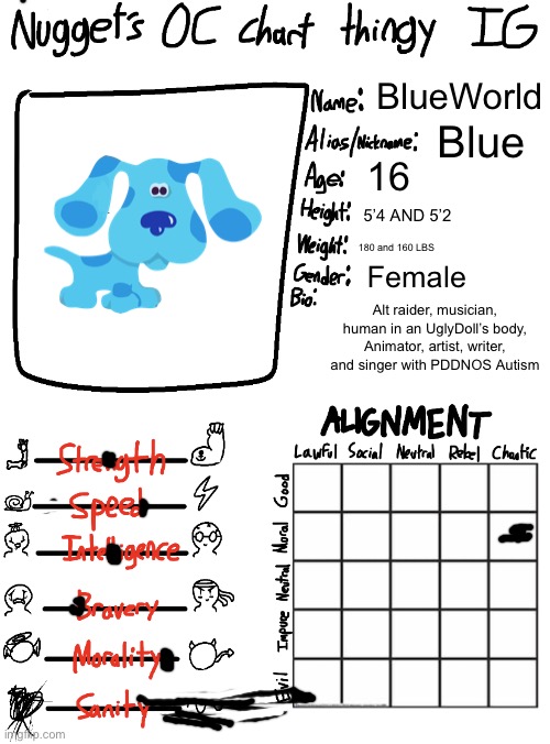 She is silly | BlueWorld; Blue; 16; 5’4 AND 5’2; 180 and 160 LBS; Female; Alt raider, musician, human in an UglyDoll’s body, Animator, artist, writer, and singer with PDDNOS Autism | image tagged in nugget s oc chart thingy ig | made w/ Imgflip meme maker