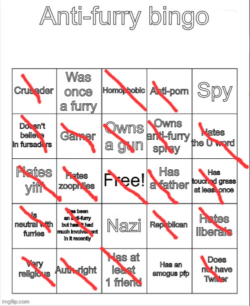 Anti-Furry bingo | image tagged in anti-furry bingo | made w/ Imgflip meme maker