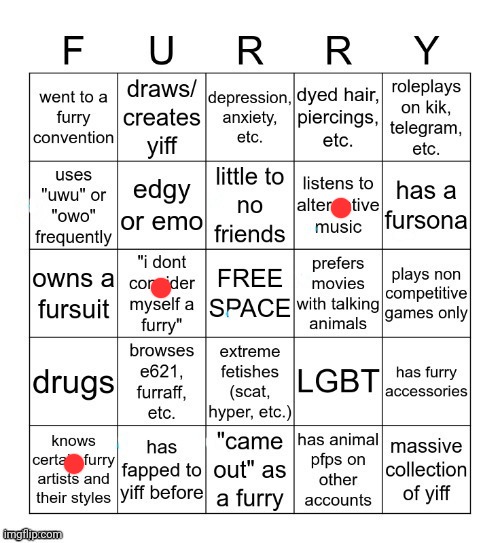 Furry Bingo V2 | image tagged in furry bingo v2 | made w/ Imgflip meme maker