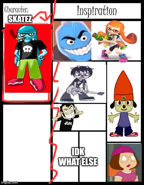 What inspired me to make skatez | SKATEZ; IDK WHAT ELSE | made w/ Imgflip meme maker