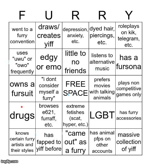 Furry Bingo V2 | image tagged in furry bingo v2 | made w/ Imgflip meme maker