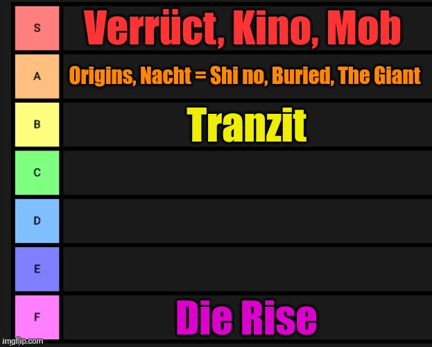 random tier list