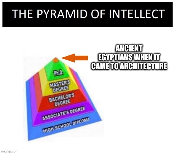 Pyramid Of Intellect | ANCIENT EGYPTIANS WHEN IT CAME TO ARCHITECTURE | image tagged in pyramid of intellect | made w/ Imgflip meme maker