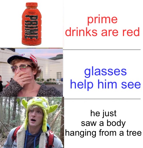 oh, mr. paul... | prime drinks are red; glasses help him see; he just saw a body hanging from a tree | image tagged in tuxedo winnie the pooh 3 panel,logan paul,poem,funny,dark humor | made w/ Imgflip meme maker