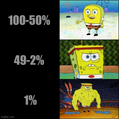 My battery be like: | 100-50%; 49-2%; 1% | image tagged in spongebob strong | made w/ Imgflip meme maker