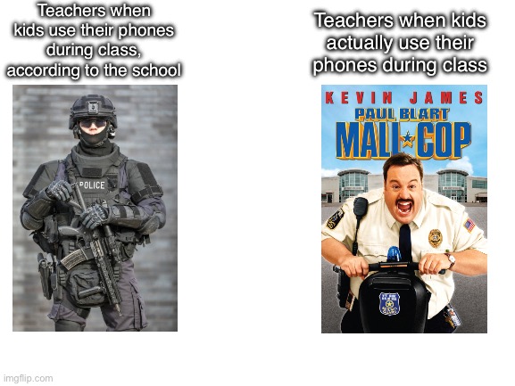 Teachers when students use their phones during class | Teachers when kids use their phones during class, according to the school; Teachers when kids actually use their phones during class | image tagged in blank white template,teachers,school,relatable | made w/ Imgflip meme maker