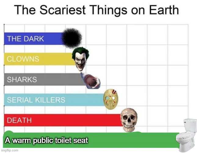 Nothing is scarier than knowing your seat has been recently touched | A warm public toilet seat | image tagged in scariest things on earth,funny,toilet humor,public restrooms,ewwww | made w/ Imgflip meme maker