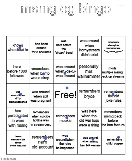 i joined at the height of the drizzy trend | image tagged in msmg og bingo by bombhands | made w/ Imgflip meme maker
