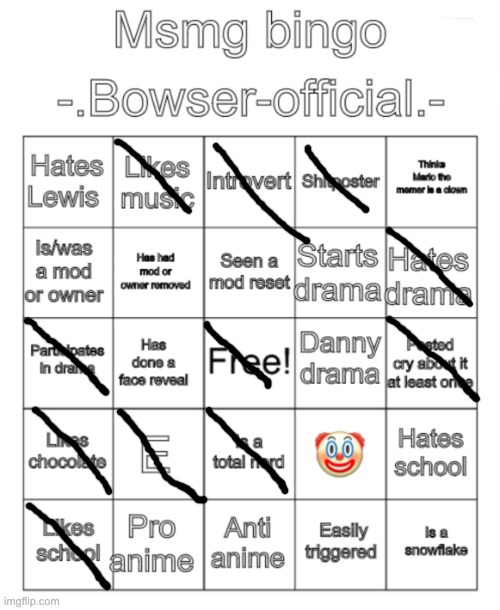 did it | image tagged in msmg bingo - bowser-official - version | made w/ Imgflip meme maker