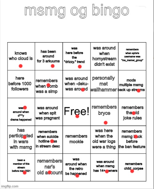 msmg og bingo by bombhands | image tagged in msmg og bingo by bombhands | made w/ Imgflip meme maker