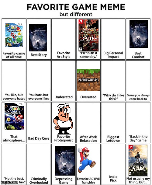 im not finishin this shi | image tagged in favorite game meme but different | made w/ Imgflip meme maker