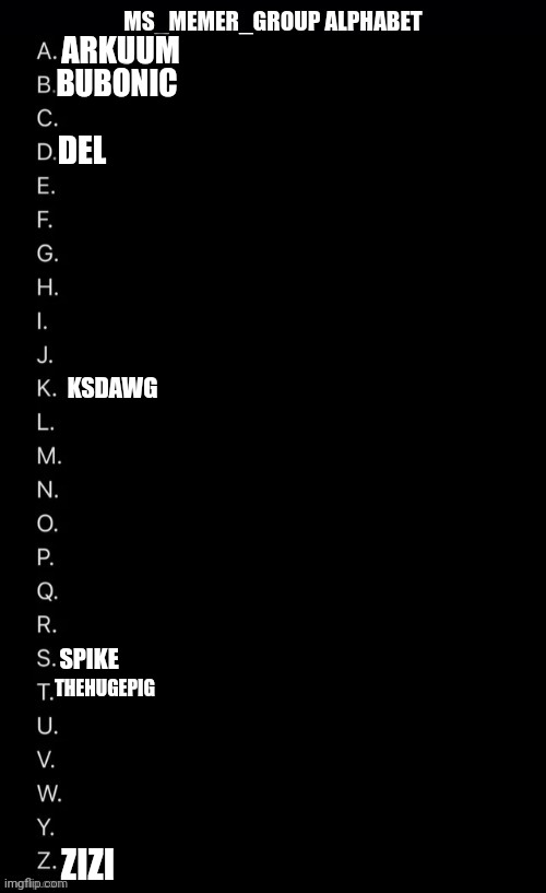 BUBONIC; ARKUUM; DEL; KSDAWG; SPIKE; THEHUGEPIG; ZIZI | made w/ Imgflip meme maker