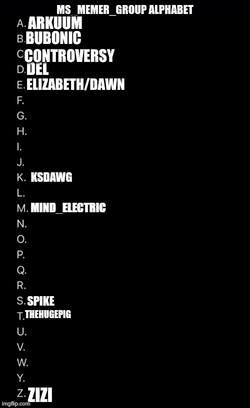 CONTROVERSY; ELIZABETH/DAWN | made w/ Imgflip meme maker