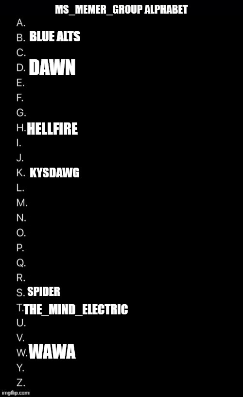BLUE ALTS; DAWN; THE_MIND_ELECTRIC | made w/ Imgflip meme maker