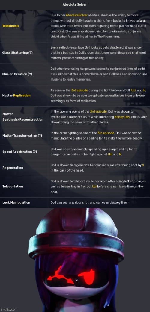 The abilities of Doll.mp3 | made w/ Imgflip meme maker