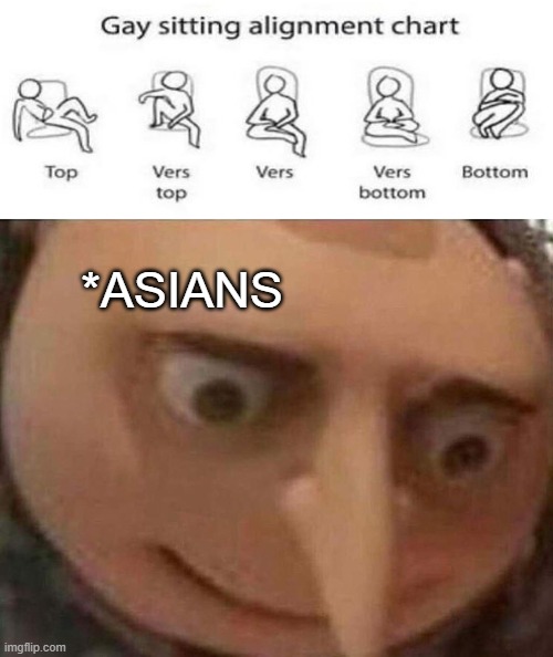 gru meme | *ASIANS | image tagged in gru meme,why,why are you reading the tags | made w/ Imgflip meme maker