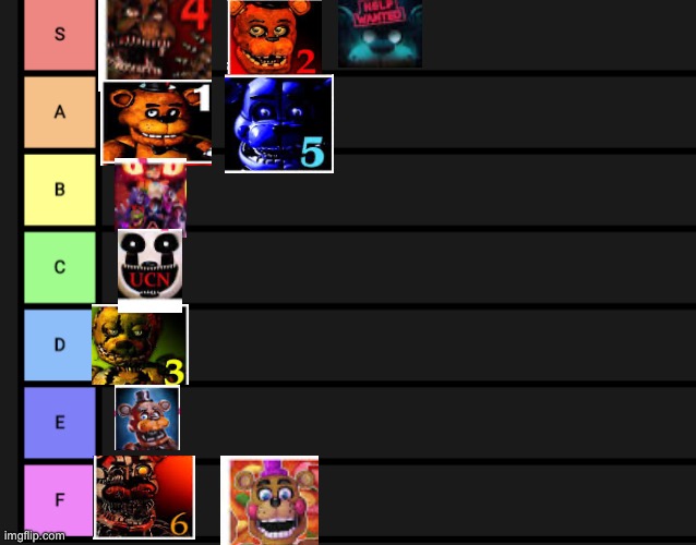 Tier list | image tagged in tier list | made w/ Imgflip meme maker