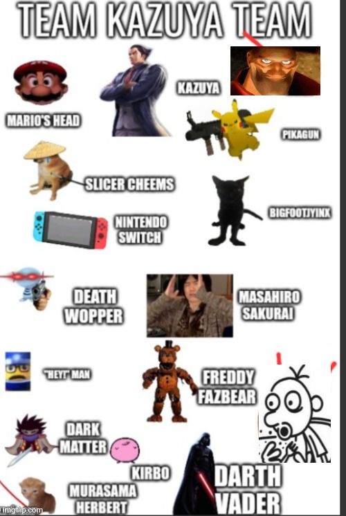 New Kazuya team | image tagged in new kazuya team | made w/ Imgflip meme maker