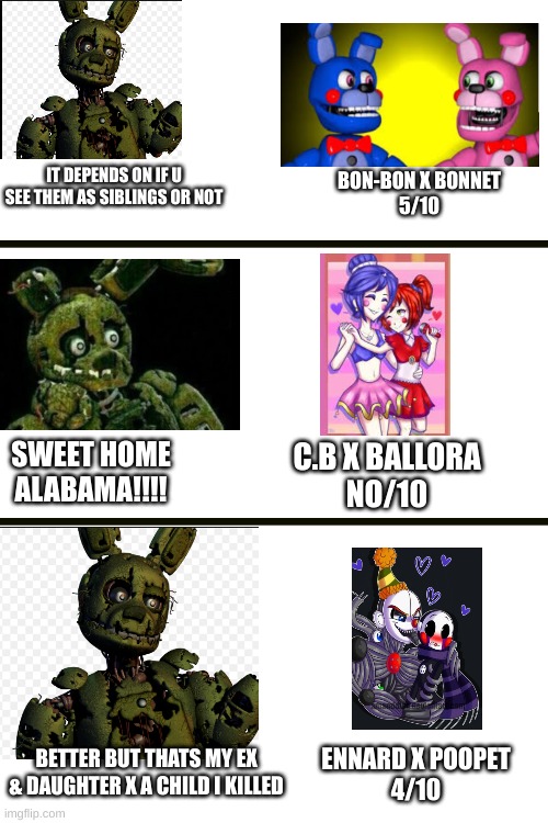 springtrap react to fnaf ships p4 | IT DEPENDS ON IF U SEE THEM AS SIBLINGS OR NOT; BON-BON X BONNET
5/10; SWEET HOME ALABAMA!!!! C.B X BALLORA
NO/10; BETTER BUT THATS MY EX & DAUGHTER X A CHILD I KILLED; ENNARD X POOPET
4/10 | image tagged in springtrap,reactions,fnaf,ships | made w/ Imgflip meme maker