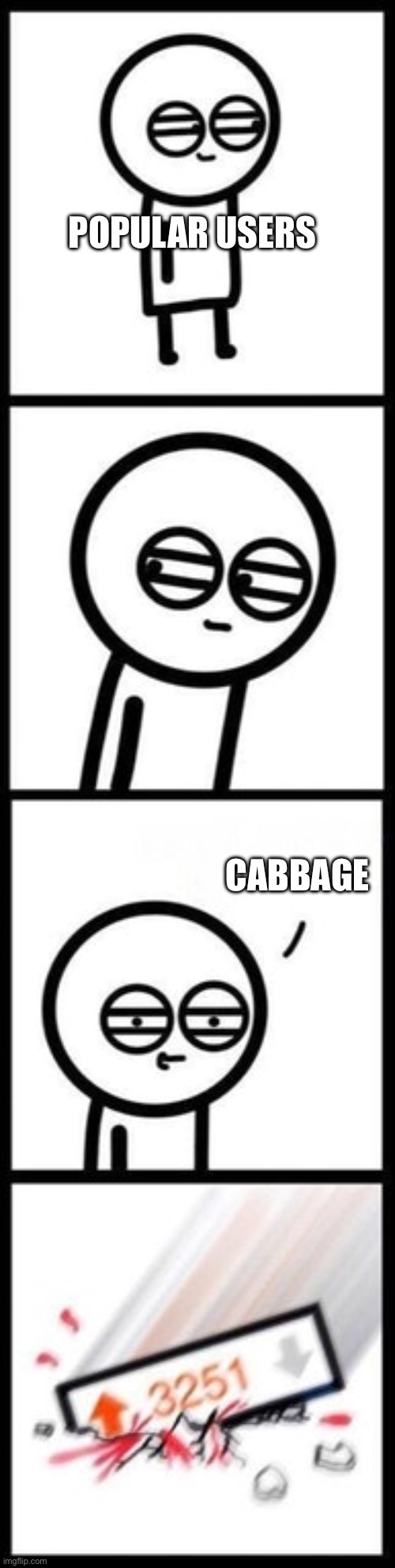 3251 upvotes | POPULAR USERS; CABBAGE | image tagged in 3251 upvotes | made w/ Imgflip meme maker