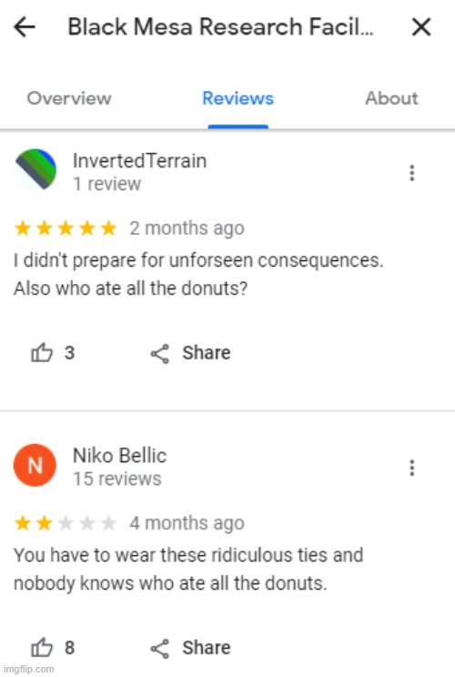 sms dont worry niko bellic is a gta character so i dont have to censor it | made w/ Imgflip meme maker