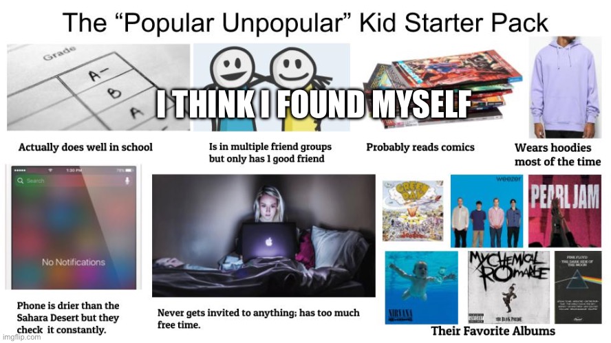 I THINK I FOUND MYSELF | image tagged in blank starter pack | made w/ Imgflip meme maker