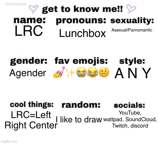 Let’s start fresh. | Asexual/Panromantic; LRC; Lunchbox; 💅✨😭😂🤨; A N Y; Agender; YouTube, wattpad, SoundCloud, Twitch, discord; LRC=Left Right Center; I like to draw | image tagged in get to know me | made w/ Imgflip meme maker