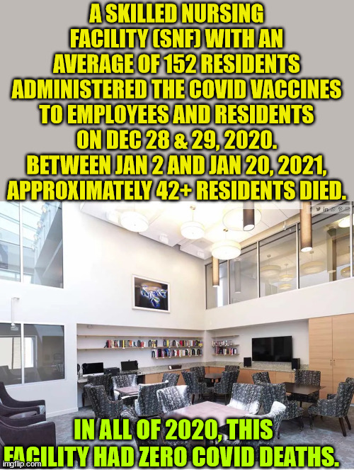 Over 25% of elderly residents died within a 20-day period after getting the COVID jab in December 2020 | A SKILLED NURSING FACILITY (SNF) WITH AN AVERAGE OF 152 RESIDENTS ADMINISTERED THE COVID VACCINES TO EMPLOYEES AND RESIDENTS ON DEC 28 & 29, 2020. BETWEEN JAN 2 AND JAN 20, 2021, APPROXIMATELY 42+ RESIDENTS DIED. IN ALL OF 2020, THIS FACILITY HAD ZERO COVID DEATHS. | image tagged in covid vaccine,truth | made w/ Imgflip meme maker