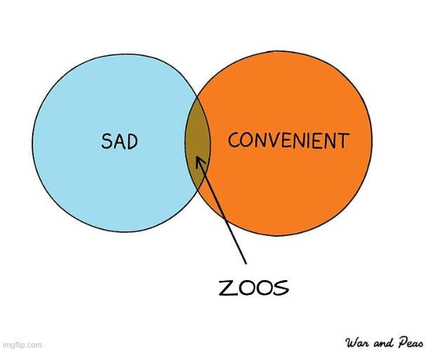 Sadly convenient | ZOOS | image tagged in sadly convenient | made w/ Imgflip meme maker