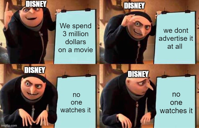 where did it all go wrong????? | DISNEY; DISNEY; We spend 3 million dollars on a movie; we dont advertise it at all; DISNEY; DISNEY; no one watches it; no one watches it | image tagged in memes,gru's plan,disney,indiana jones,elemental,funny memes | made w/ Imgflip meme maker