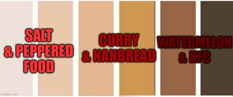 Average food by skin colour meme | CURRY & NANBREAD; WATERMELON & KFC; SALT & PEPPERED FOOD | image tagged in skin-o-meter | made w/ Imgflip meme maker